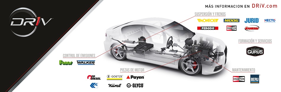 Banner DRIV