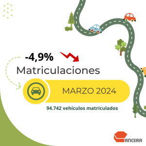 Las matriculaciones marzo 2024 se rebajan en un 4,9%. El número de vehículos matriculados en el primer semestre sube un +3%