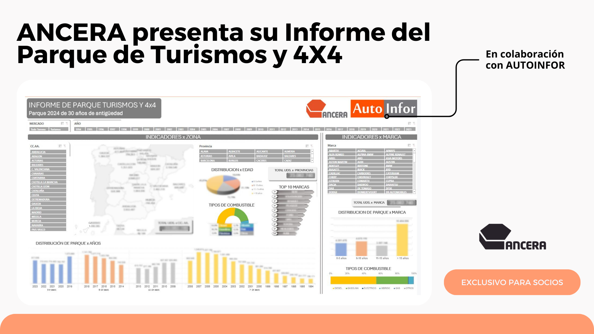 ANCERA presenta su informe de Parque Circulante