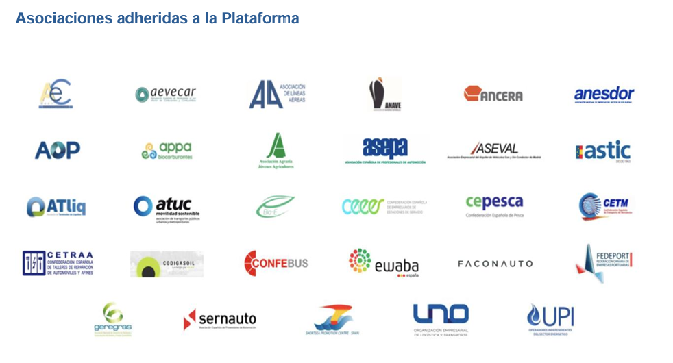 Asociaciones adheridas a la plataforma ecocombustibles
