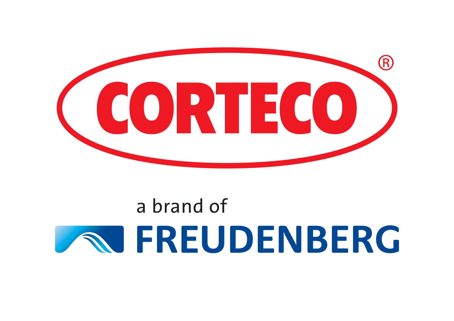 Corteco
