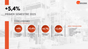 NOTAS DE PRENSA_informe distribución primer semestre 2025