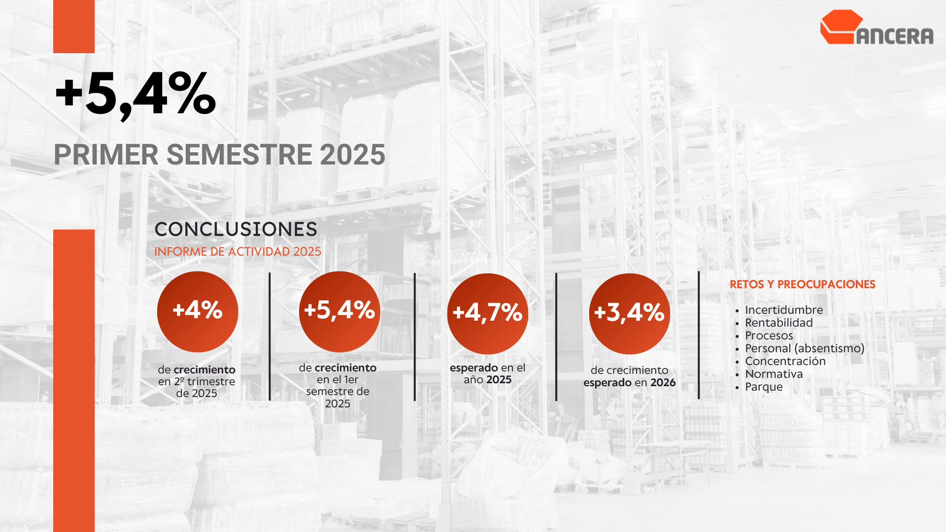 NOTAS DE PRENSA_informe distribución primer semestre 2025