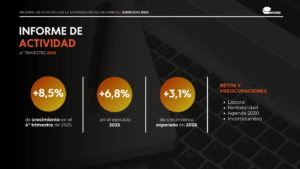 Estudio ANCERA distribución