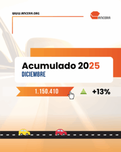 Matriculaciones 2025