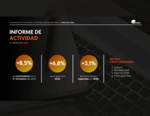 Informe Distribución 2025