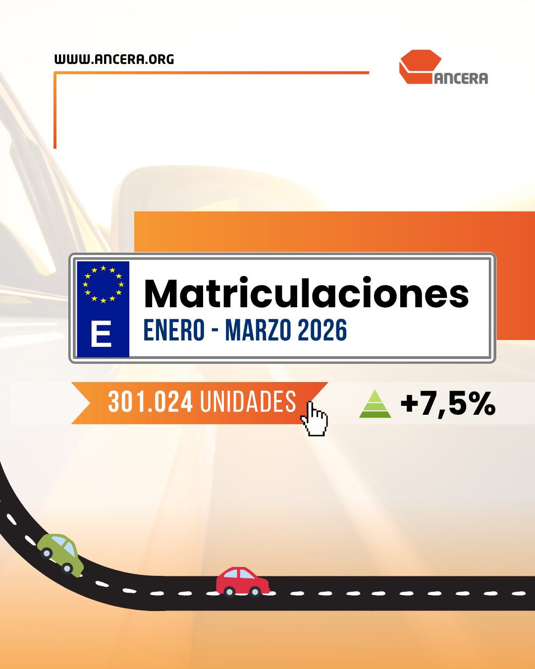 Matriculaciones primer trimestre 2026