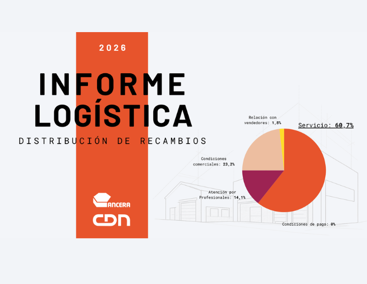 La logistica en la posventa